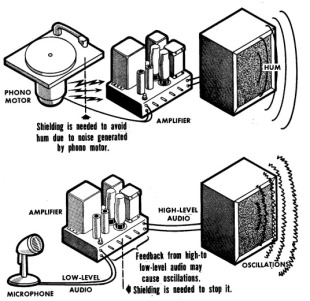 http://vias.org/crowhurstba/crowhurst_basic_audio_vol3_038.html